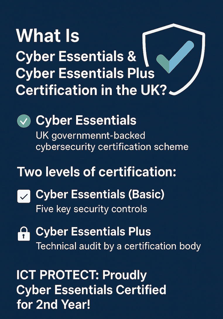 Cyberessentials_ictprotect 2025 Cyber Essentials Plus certification badge – ICT PROTECT