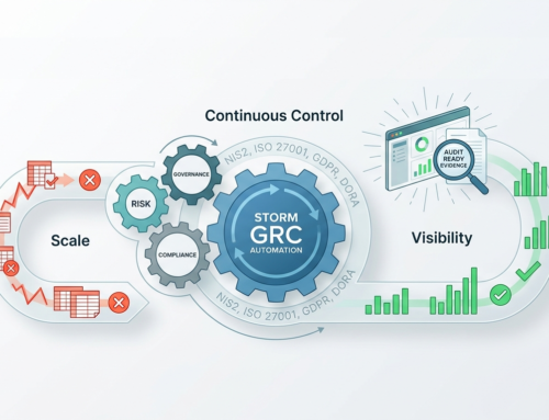 GRC Automation: Why It’s No Longer Optional